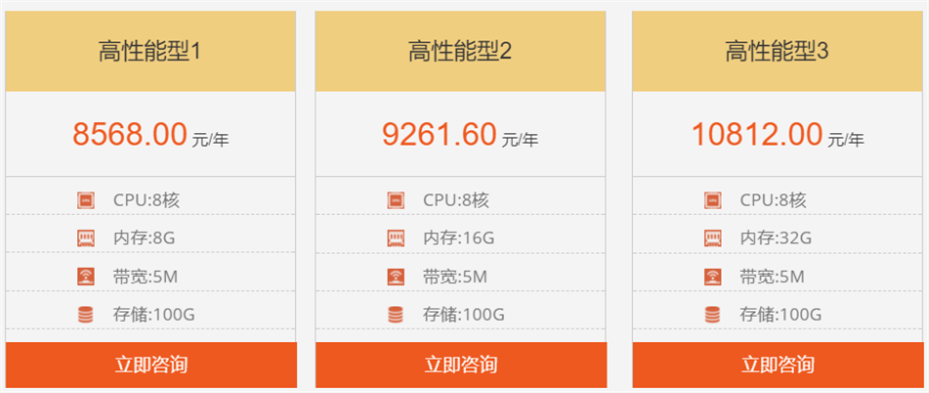 合肥阿里云服务器高性能型价格表