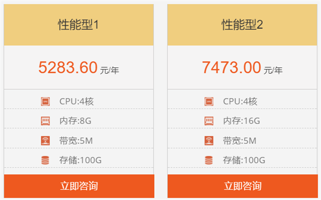合肥阿里云服务器性能型价格表