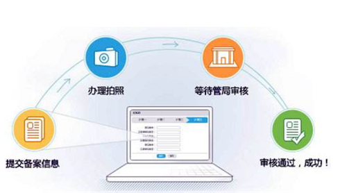 云服务器需要备案吗